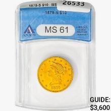 1879-S $10 Gold Eagle ANACS MS61