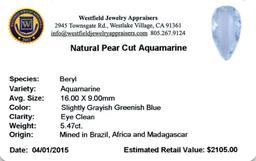 5.47 ctw Pear Aquamarine Parcel