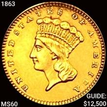 1863 Rare Gold Dollar