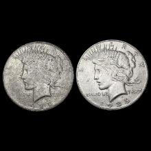 [2] Peace SilveDollars [1925-S, 1935-S] CLOSELY UN
