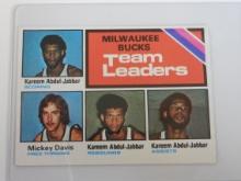 1975-76 TOPPS BASKETBALL  #126 MILWAUKEE BUCKS LEADERS KAREEM ABDUL JABBAR