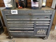 Mack Toolbox: M1004 XW Tech Edition