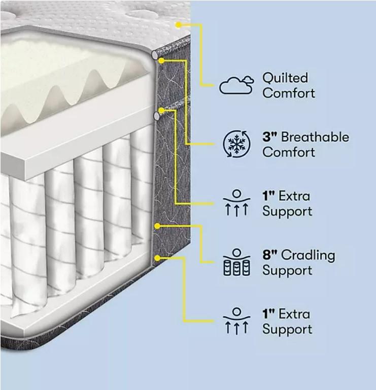 Serta SleepTrue 13" Medium Hybrid Mattress - Twin