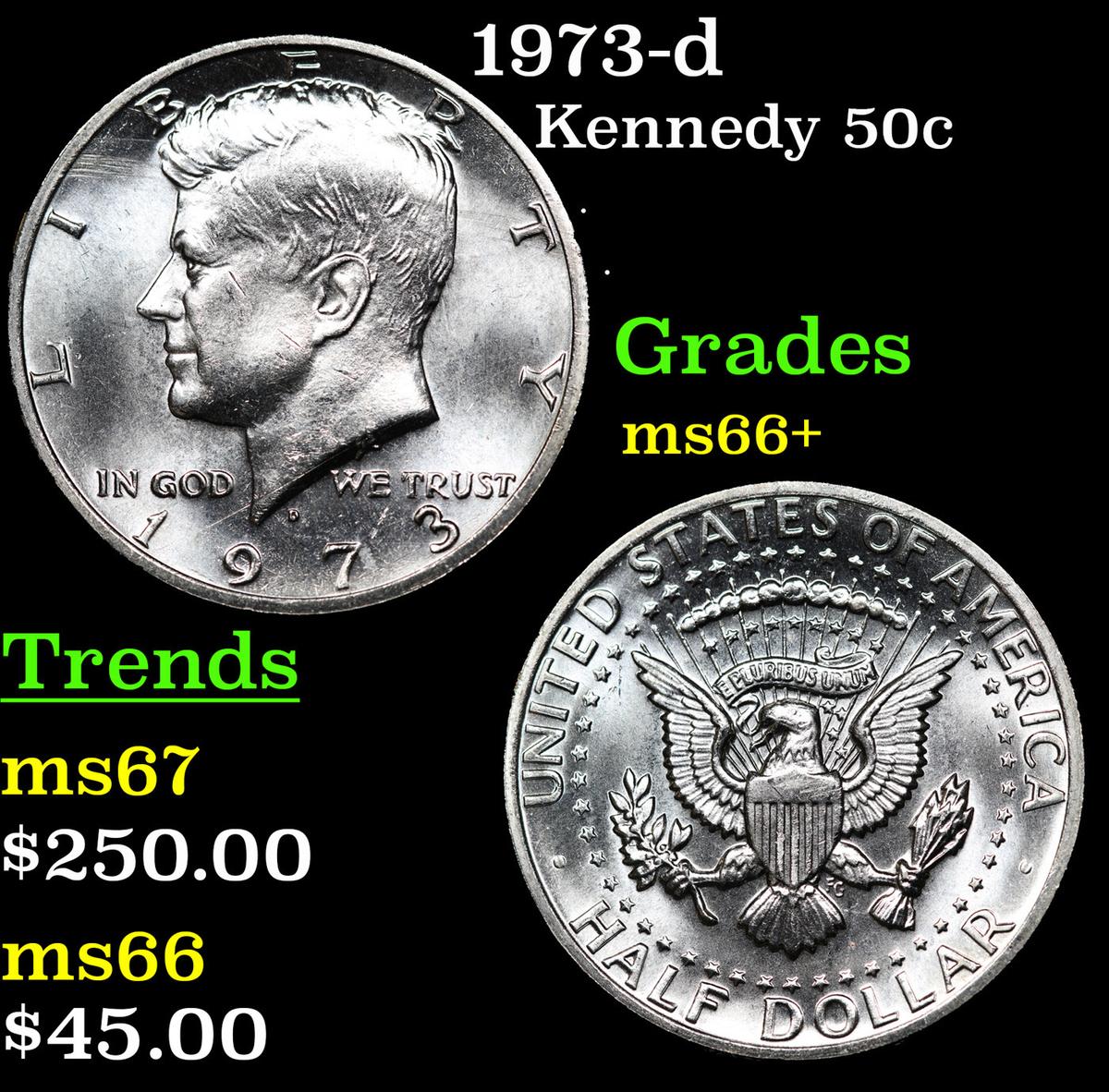 1973-d Kennedy Half Dollar 50c Grades GEM++ Unc