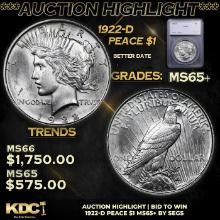 ***Auction Highlight*** 1922-d Peace Dollar $1 Graded ms65+ BY SEGS (fc)