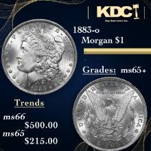 1883-o Morgan Dollar 1 Grades GEM+ Unc