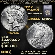 ***Auction Highlight*** 1935-p Peace Dollar 1 Graded ms65+ BY SEGS (fc)