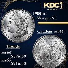 1900-o Morgan Dollar 1 Grades GEM+ Unc