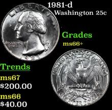 1981-d Washington Quarter 25c Grades GEM++ Unc