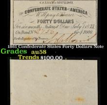 1861 Confederate States Forty Dollars Note Grades Choice AU/BU Slider