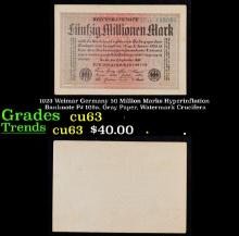 1923 Weimar Germany 50 Million Marks Hyperinflation Banknote P# 109a, Gray Paper, Watermark Crucifer