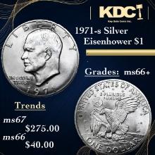 1971-s Silver Eisenhower Dollar 1 Grades GEM++ Unc