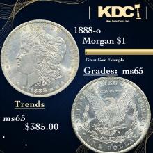 1888-o Morgan Dollar $1 Grades GEM Unc