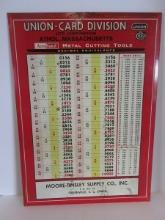 Collectible Union-Card Division Accu Rated Metal Cutting Tools Decimal Equivalents Chart Tin