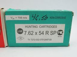 (60) 7.62x54R Cartridges