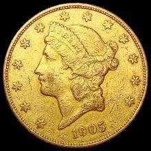 1905-S $20 Gold Double Eagle ABOUT UNCIRCULATED