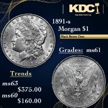 1891-s Morgan Dollar $1 Grades BU+