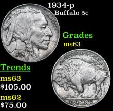 1934-p Buffalo Nickel 5c Grades Select Unc