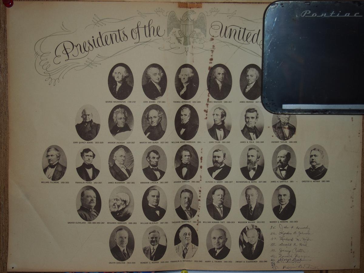 US Presidents 1-33
